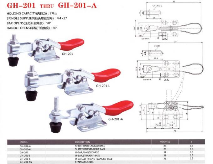 Μίνι οριζόντιος σφιγκτήρας 201 τραβερσών ΜΕΣΩ 201-ηλεκτρονικό Jig δοκιμής προϊόντων